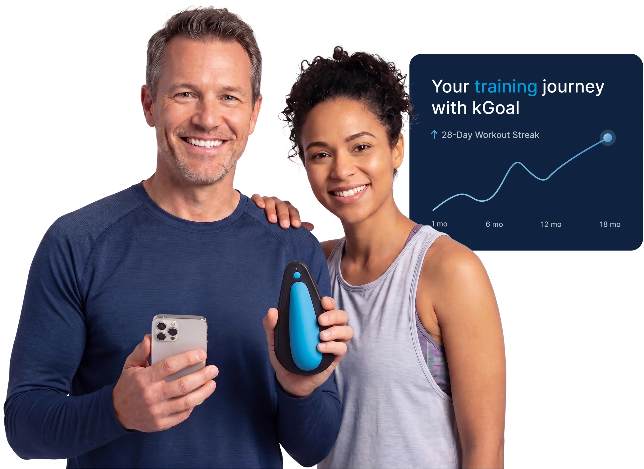Pelvic floor health and fitness